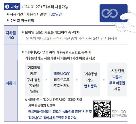 기후동행카드 이용방법