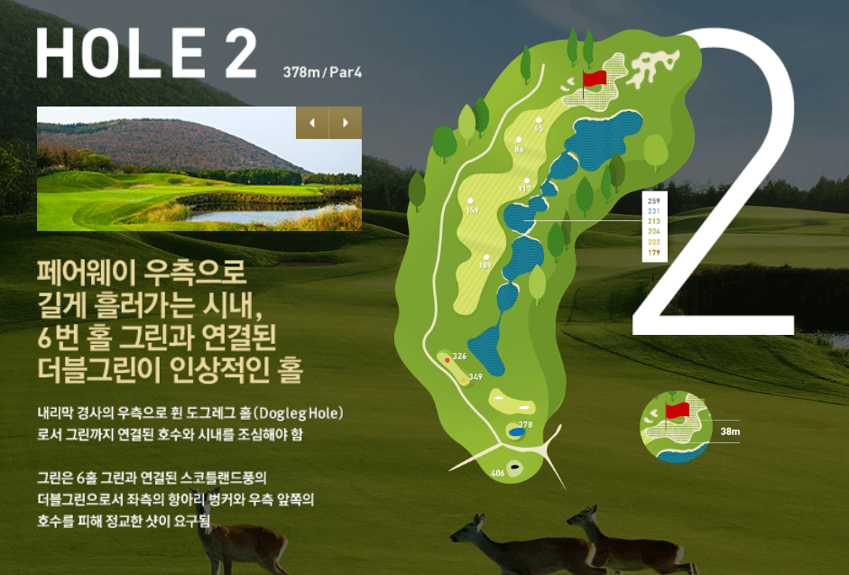 나인브릿지 CC의 코스 공략도 11