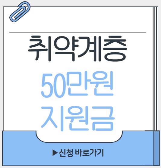 취약계층 50만원 지원금