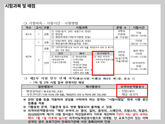 외국어행정사 2차 시험일정 시험과목 원서접수