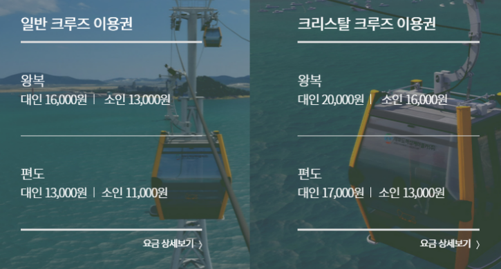 제부도 케이블카 요금