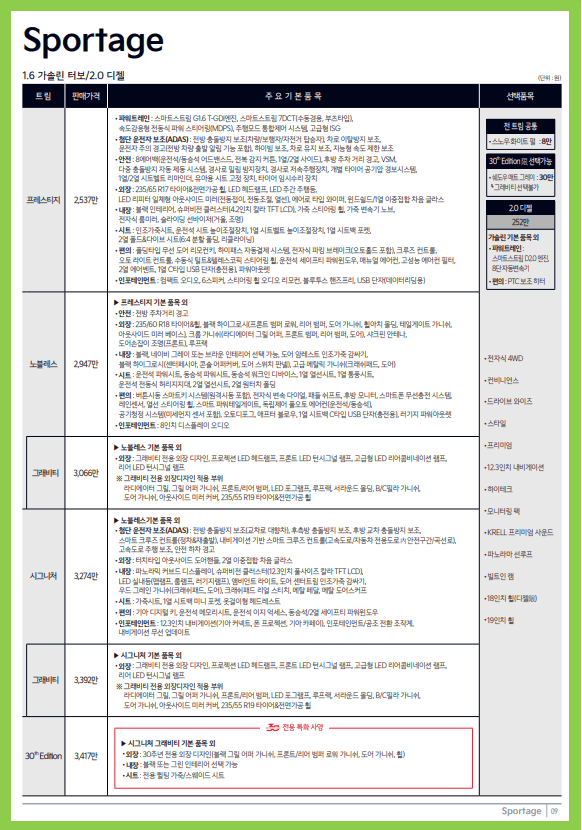 스포티지 가격 상세