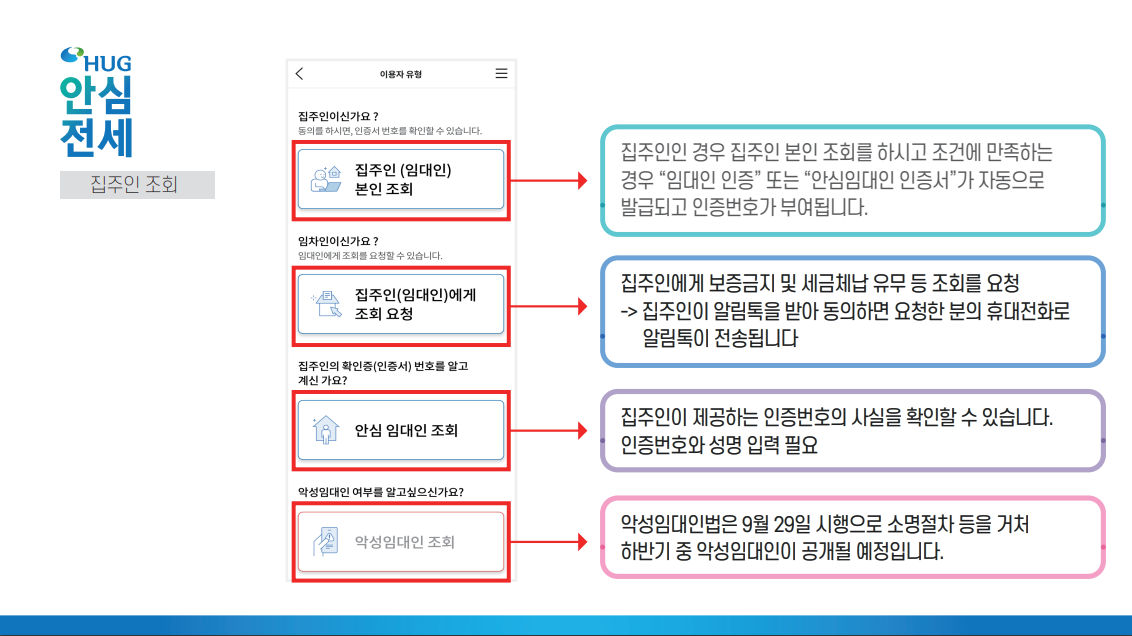 안심전세포털 앱 사용설명서 다운로드
