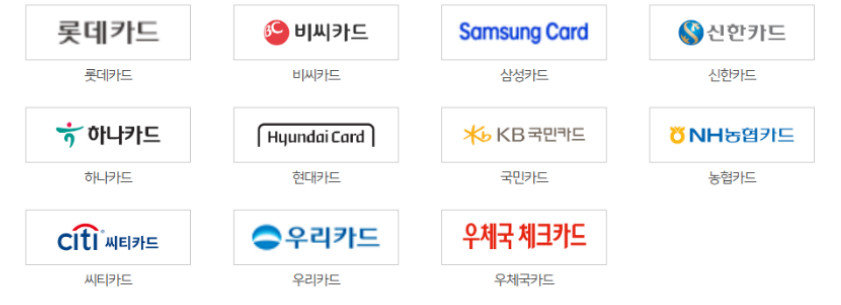 카드포인트 조회와 계좌입금, 숨은 내 돈을 찾는 방법