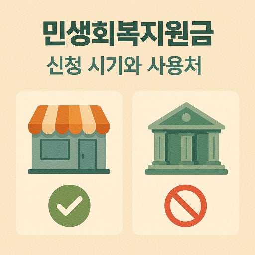 2차 민생회복 소비지원금 신청 관련 사진 첨부