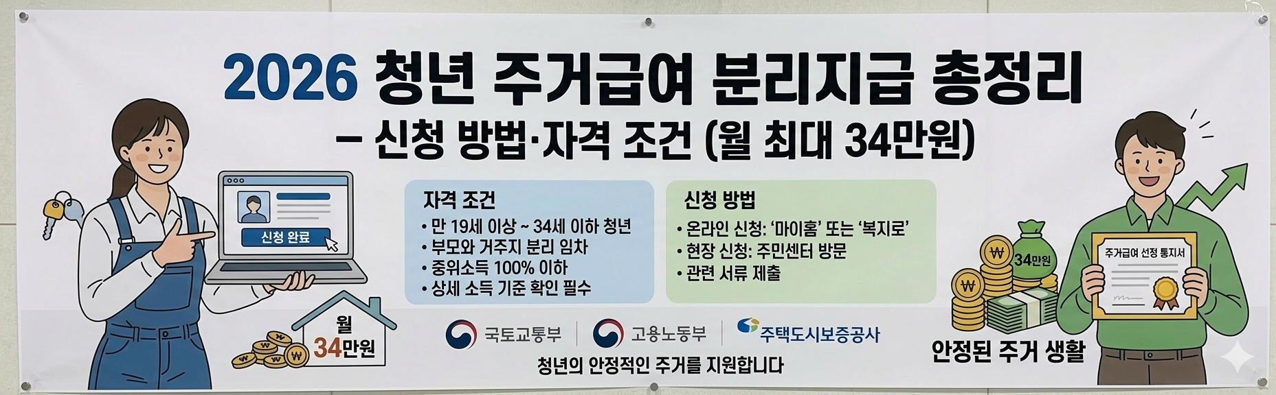 2026 청년 주거급여 분리지급 신청 방법&middot;자격 조건 총정리 (월 최대 34만원) 사진