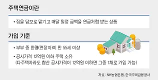 주택연금 가입조건