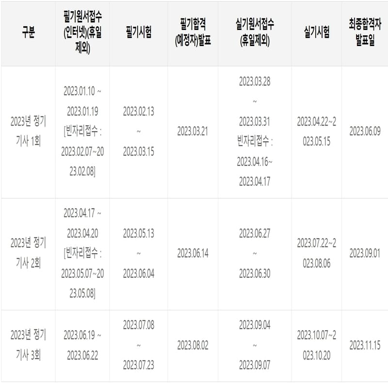 건축기계설비기사 시험일정