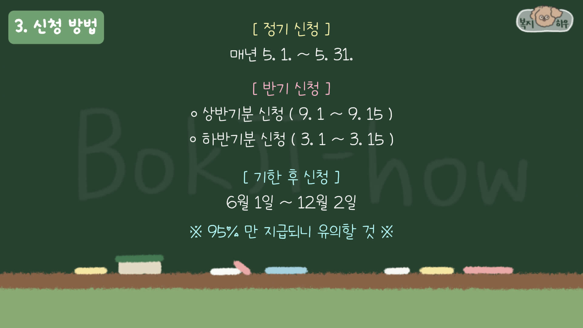 근로자녀장려금은 정기 신청, 반기 신청, 기한 후 신청이 있다.