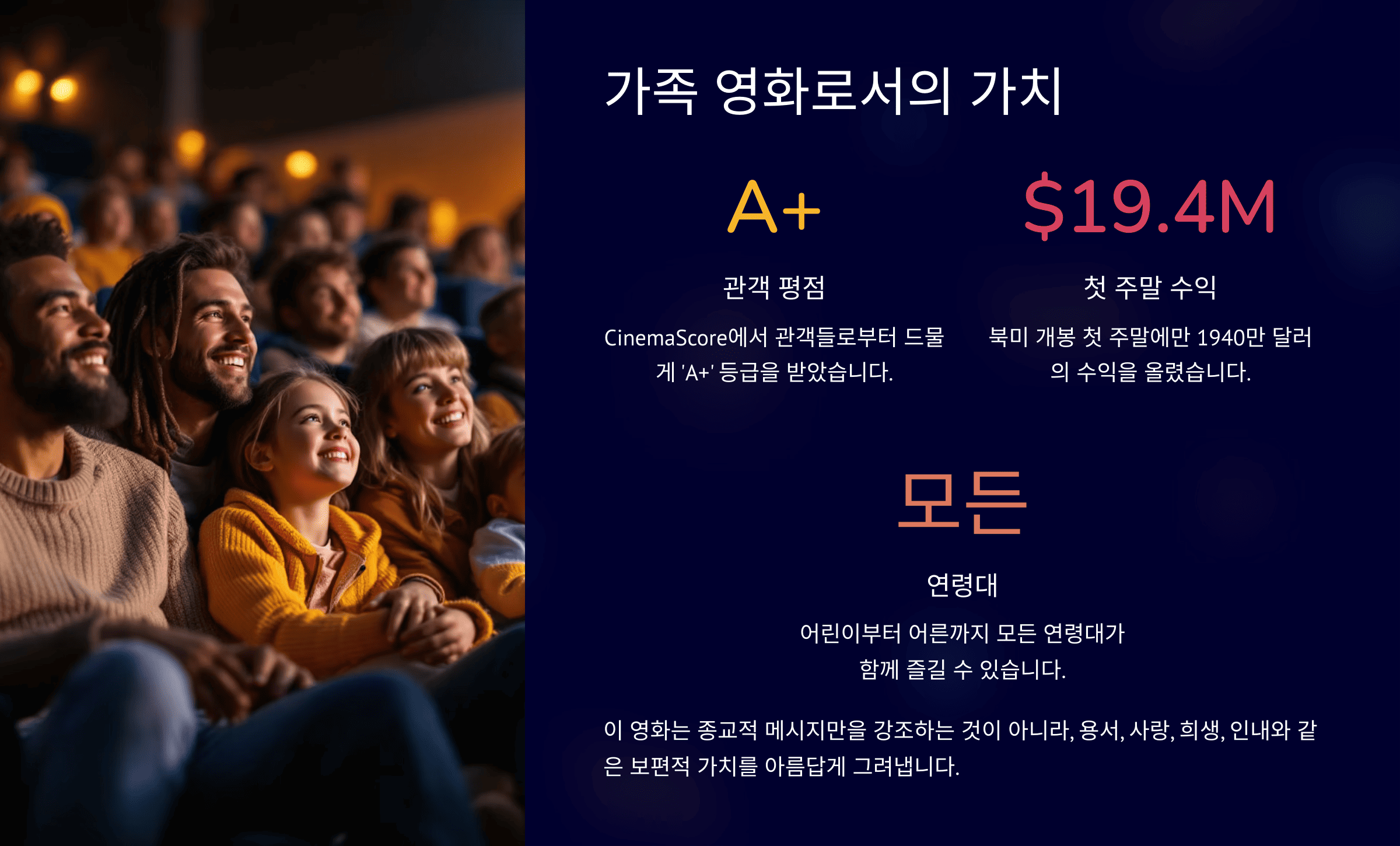 가족 영화로서의 가치