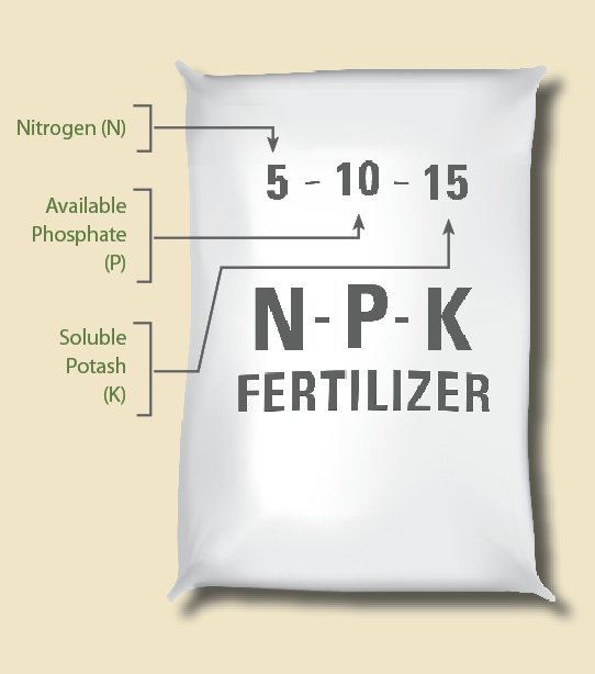 N-P-K 비료