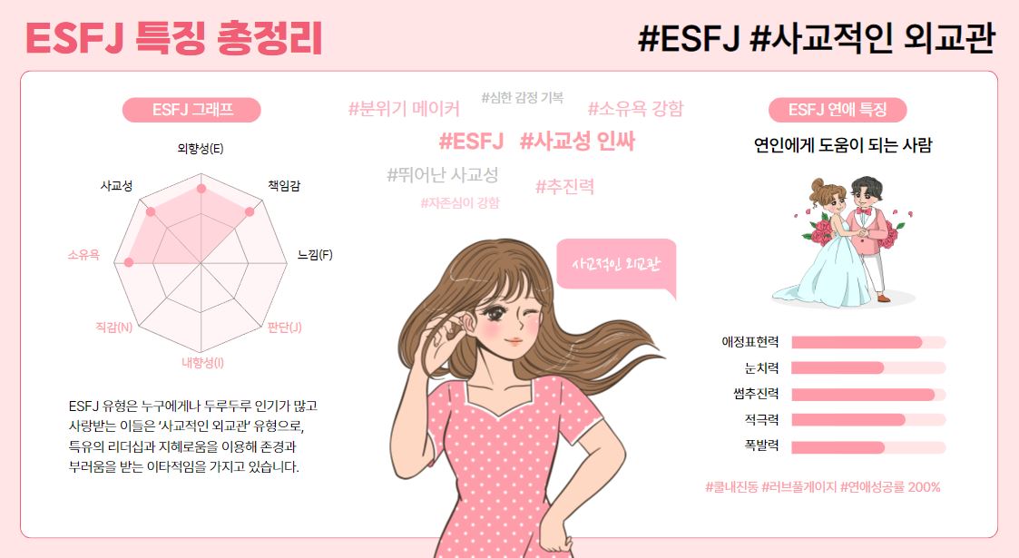 ESFJ 특징