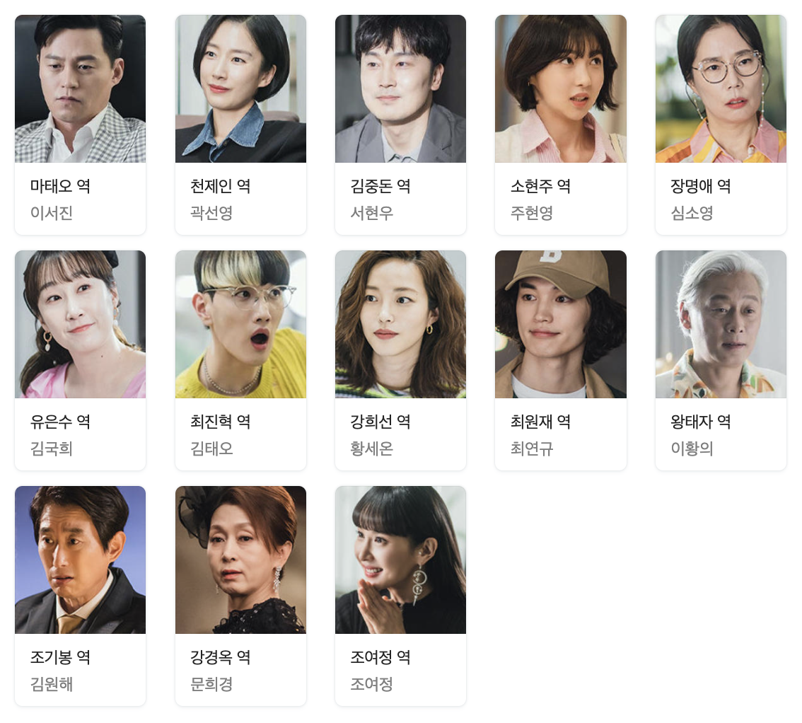 연예인 매니저로 살아남기 드라마 등장인물 인물관계도 총정리