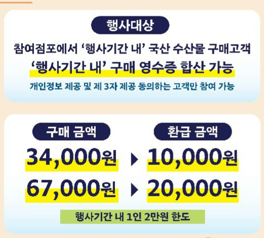 광주 온누리상품권 환급 행사