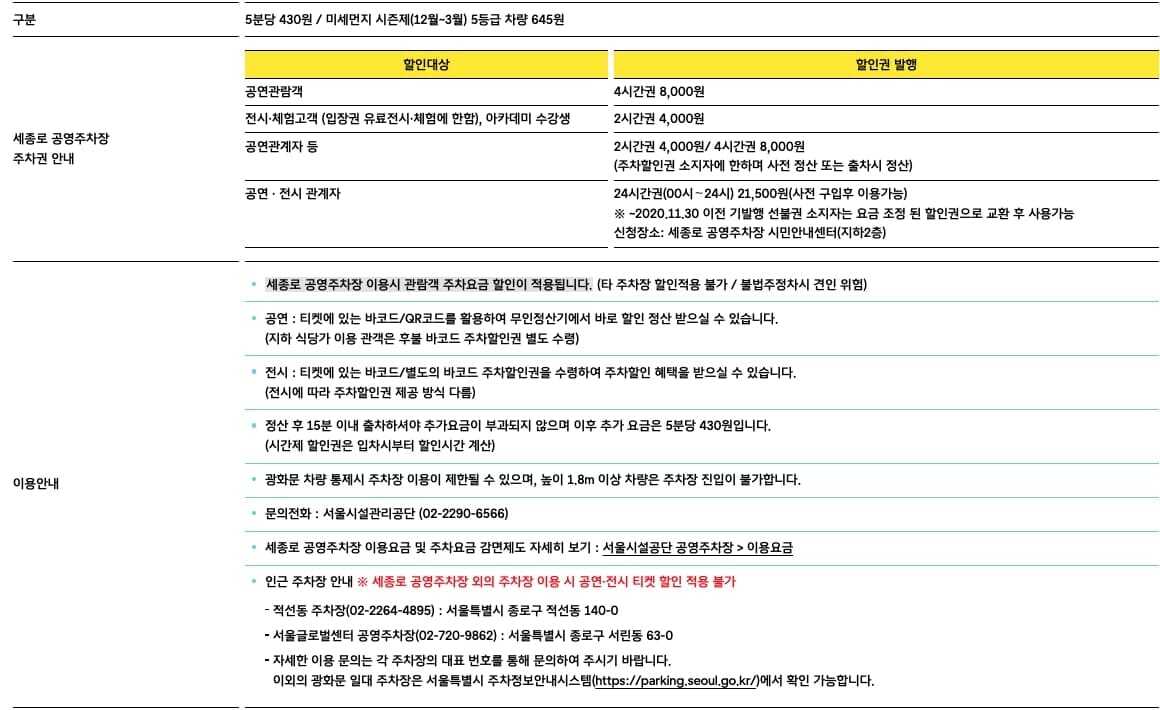 세종문화회관 주차장 안내표