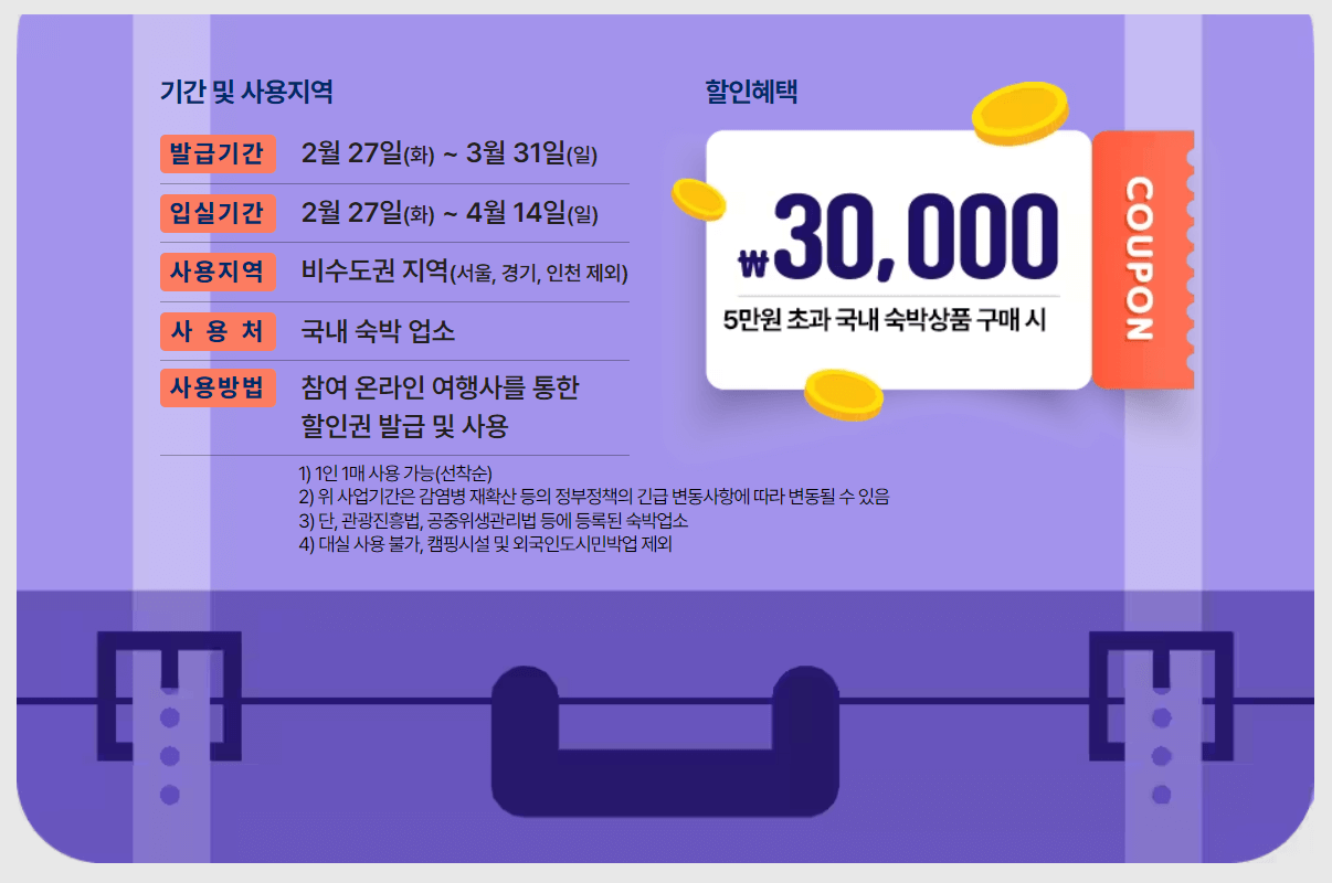 2024 여행가는 달 교통 숙박 할인 경비 지원