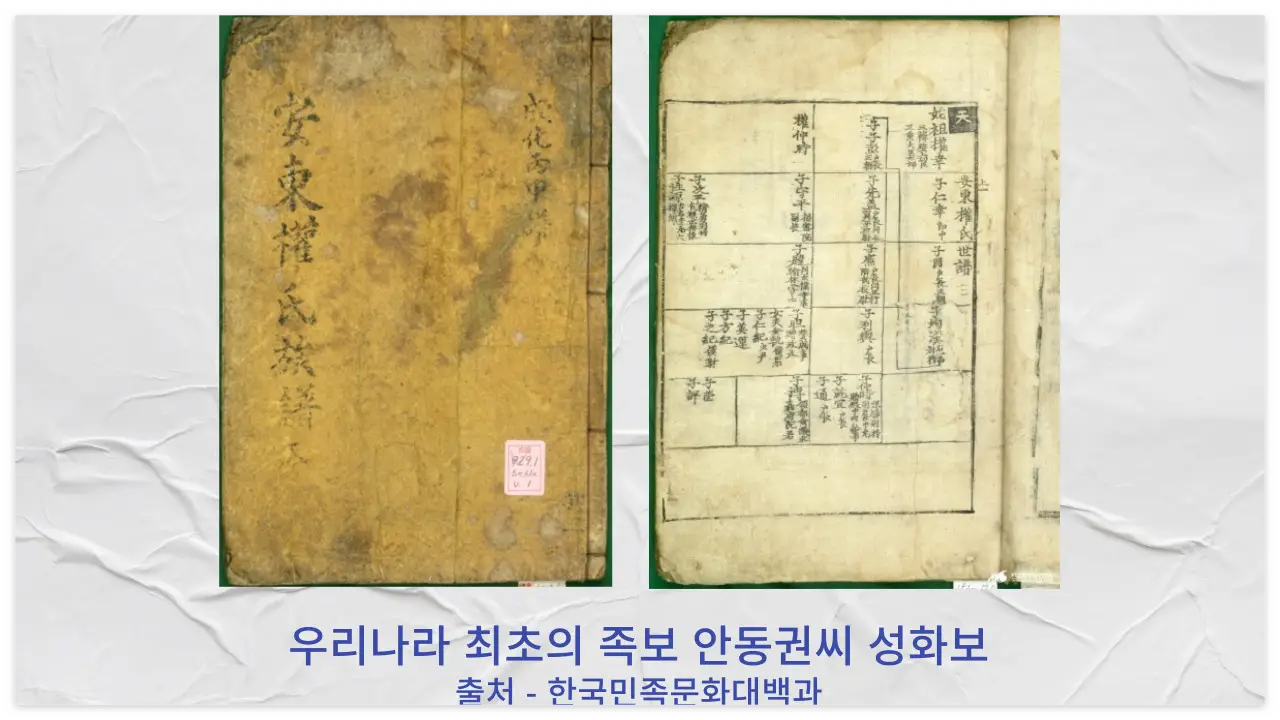 우리나라 최초의 족보, 안동 권씨 성화보