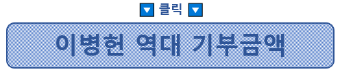 산불 이병헌 1억 역대 기부금
