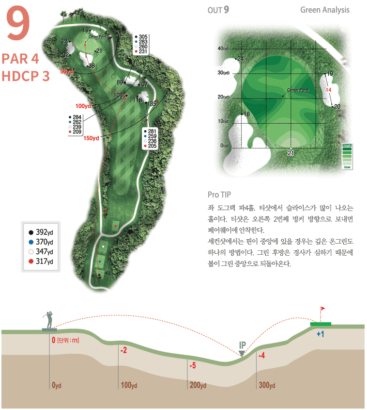 안성 컨트리클럽 아웃코스 9
