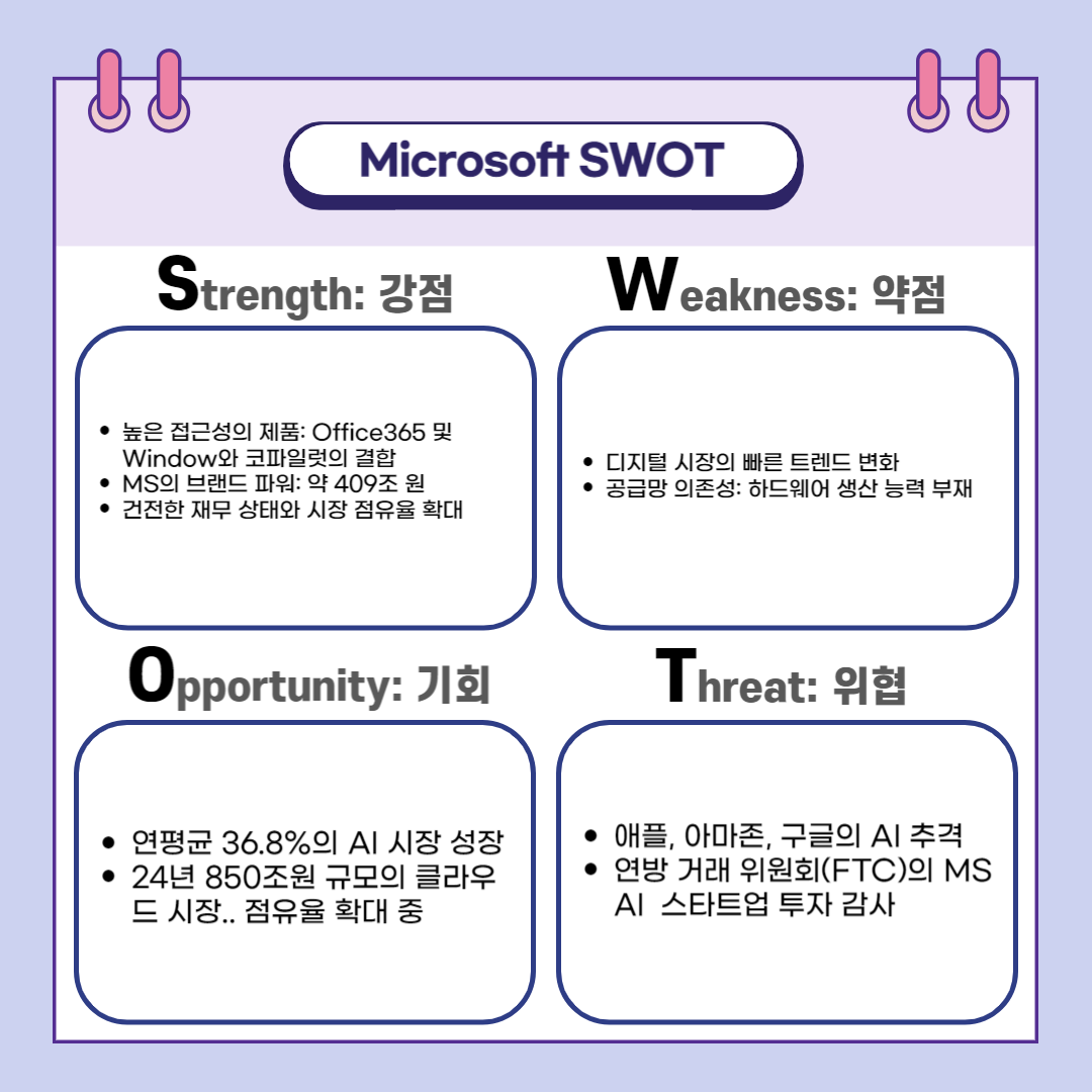 MS SWOT 분석 요약