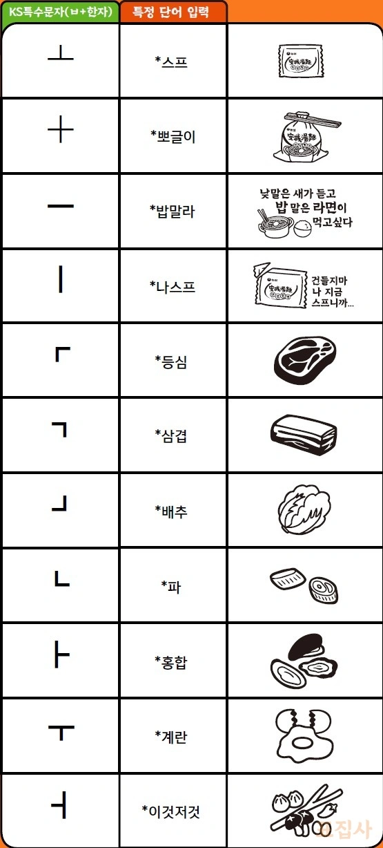 딩벳2