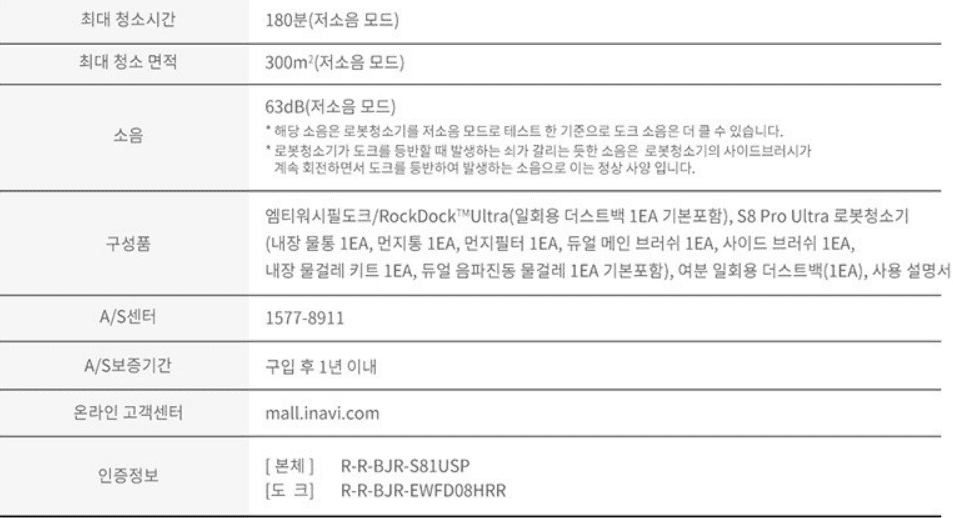 로봇청소기 추천 순위 TOP 5 - 네이버, 쿠팡, G마켓, 11번가 인기 제품 분석