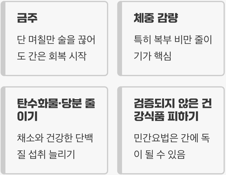 숫자를 낮추는 가장 확실한 생활 습관