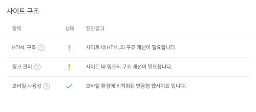 사이트 구조-HTML구조의 문제 확인