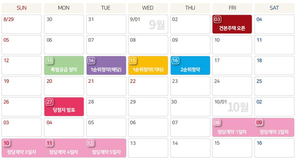 힐스테이트 동인 청약일정