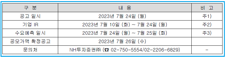파두-공고일시