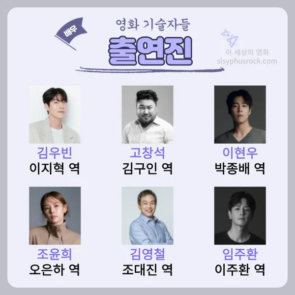 영화 기술자들 출연진