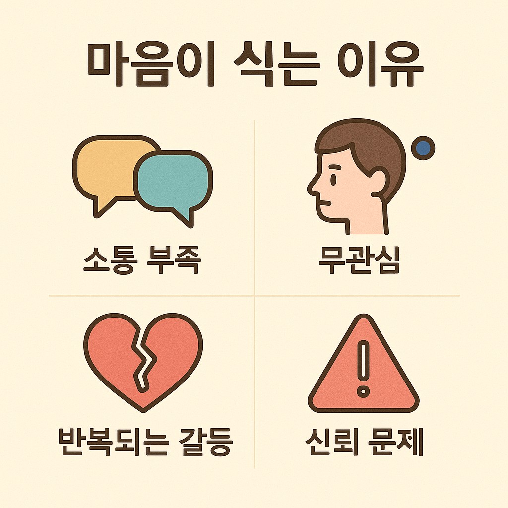 마음이 식는 이유