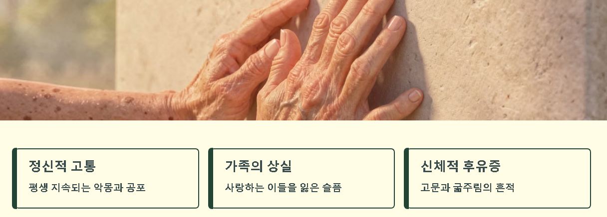 홀로코스트의 뜻