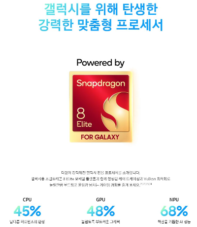 스냅드래곤 8 엘리트 전량 탑재