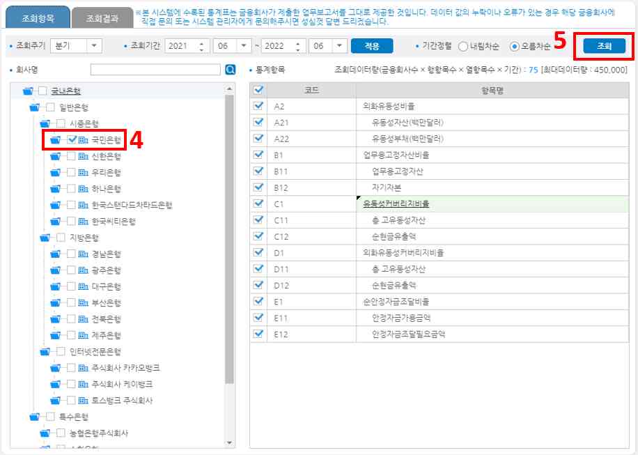 예적금 가입 전 확인해야 할 것 : 유동성 비율