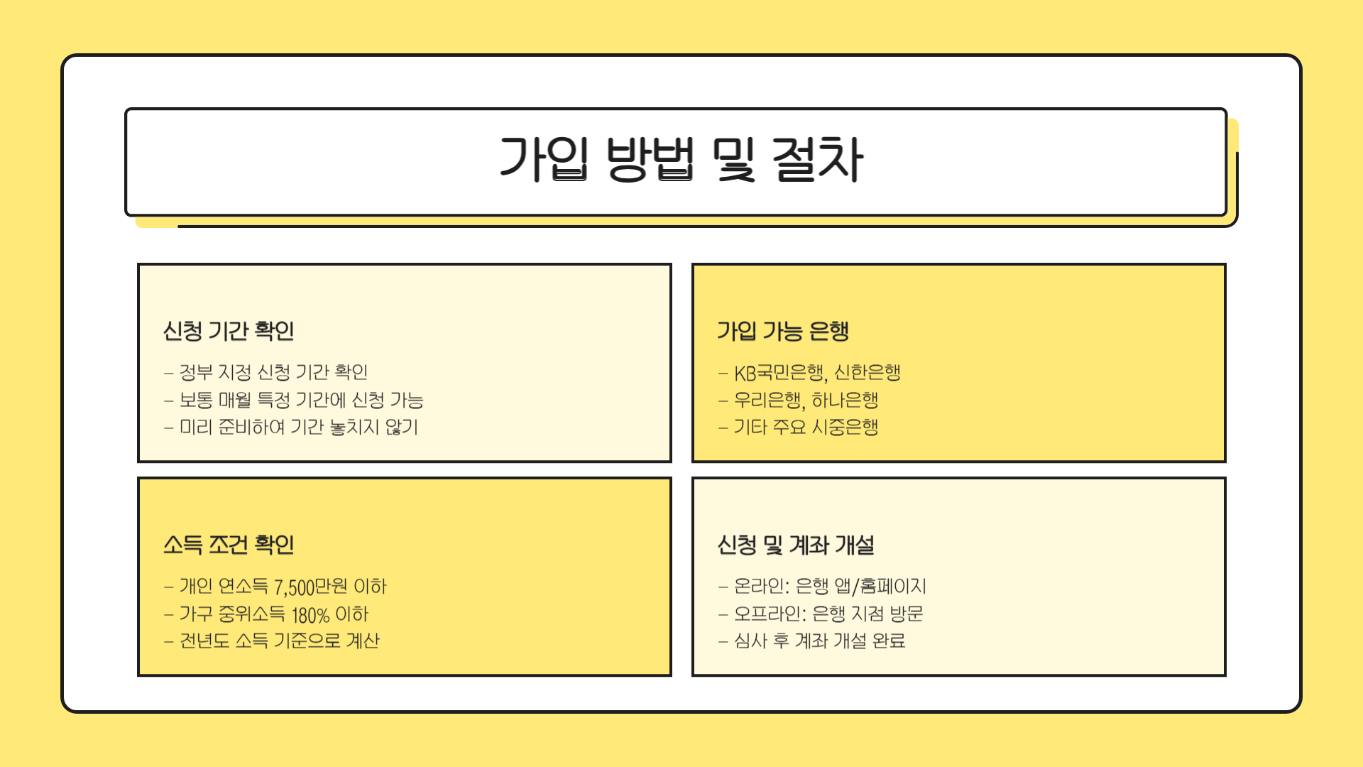 청년도약계좌 가입조건