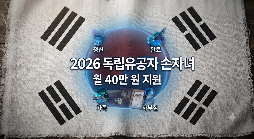 독립유공자 손자녀 월 40만 원 지급안내