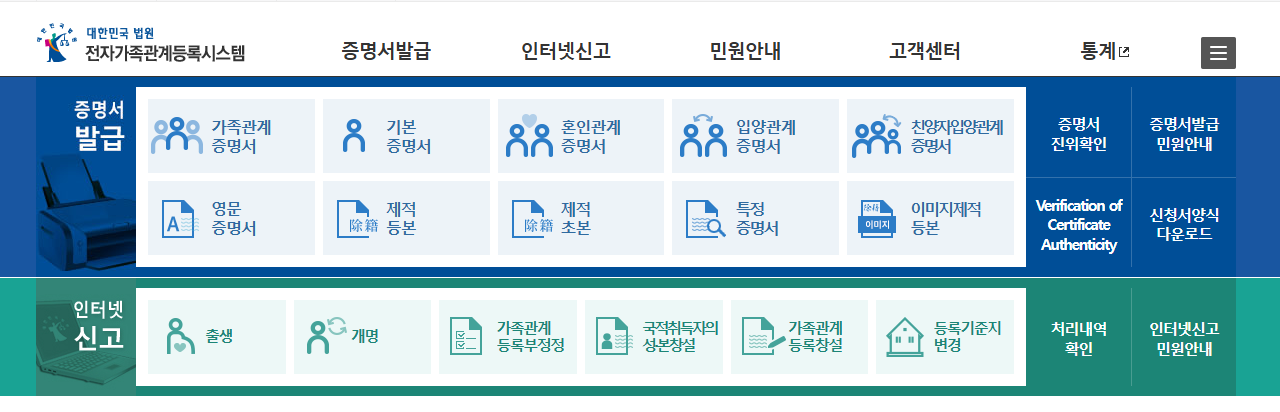 출생증명서 발급 및 출생신고 절차 총정리