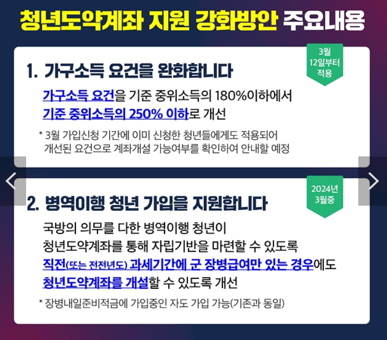 청년도약계좌 신청기간 신청방법
