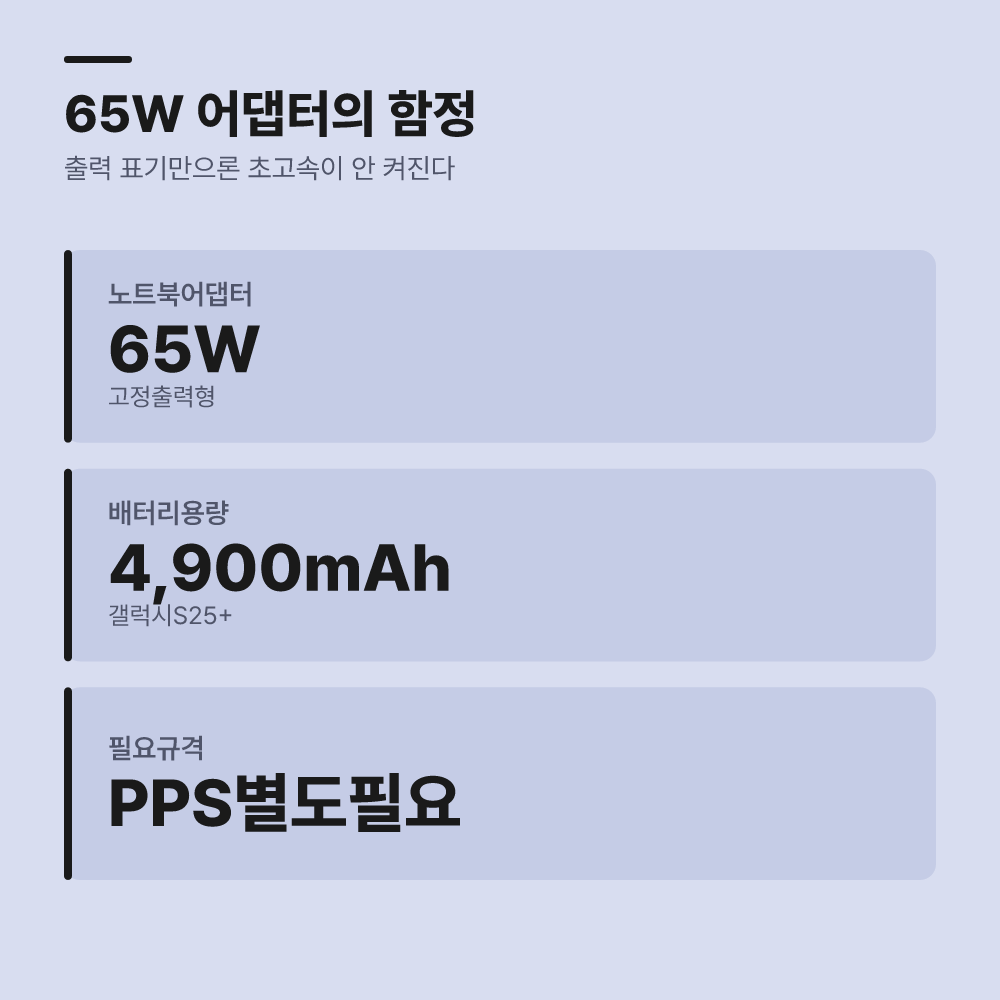 65W 노트북 어댑터로 충전하는데 왜 고속만 표시될까?