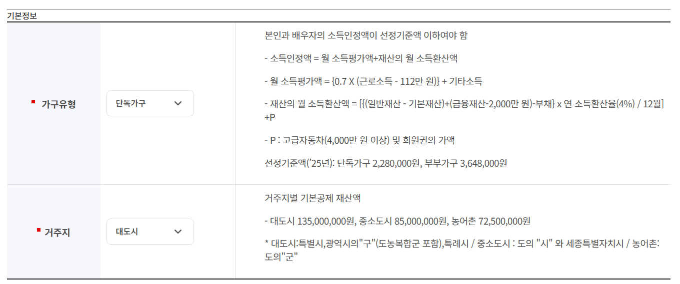 가구유형 거주지 입력해야지