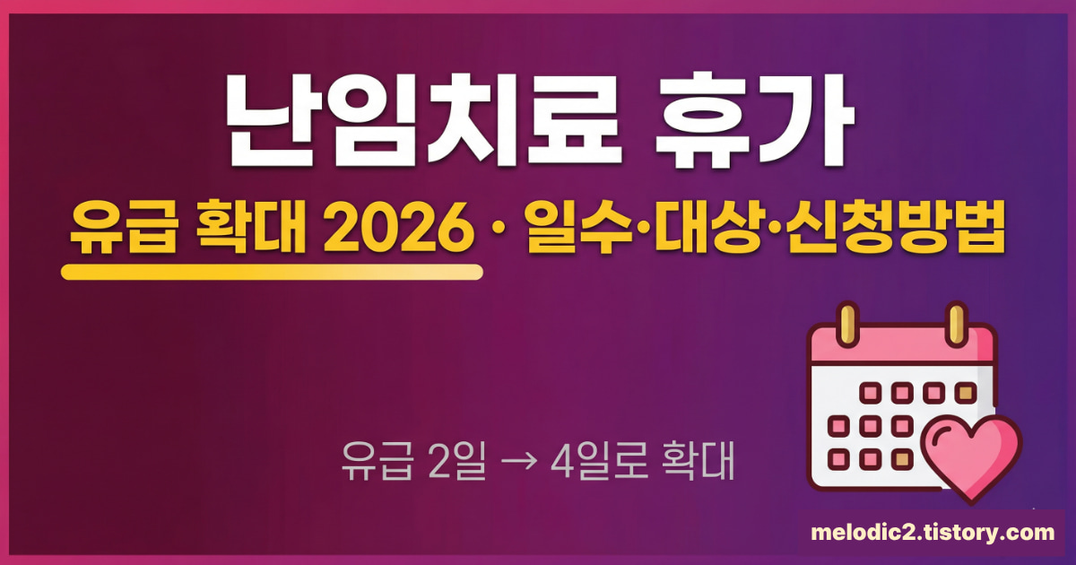 난임치료 휴가 유급 확대 2026 일수 대상 신청방법 총정리