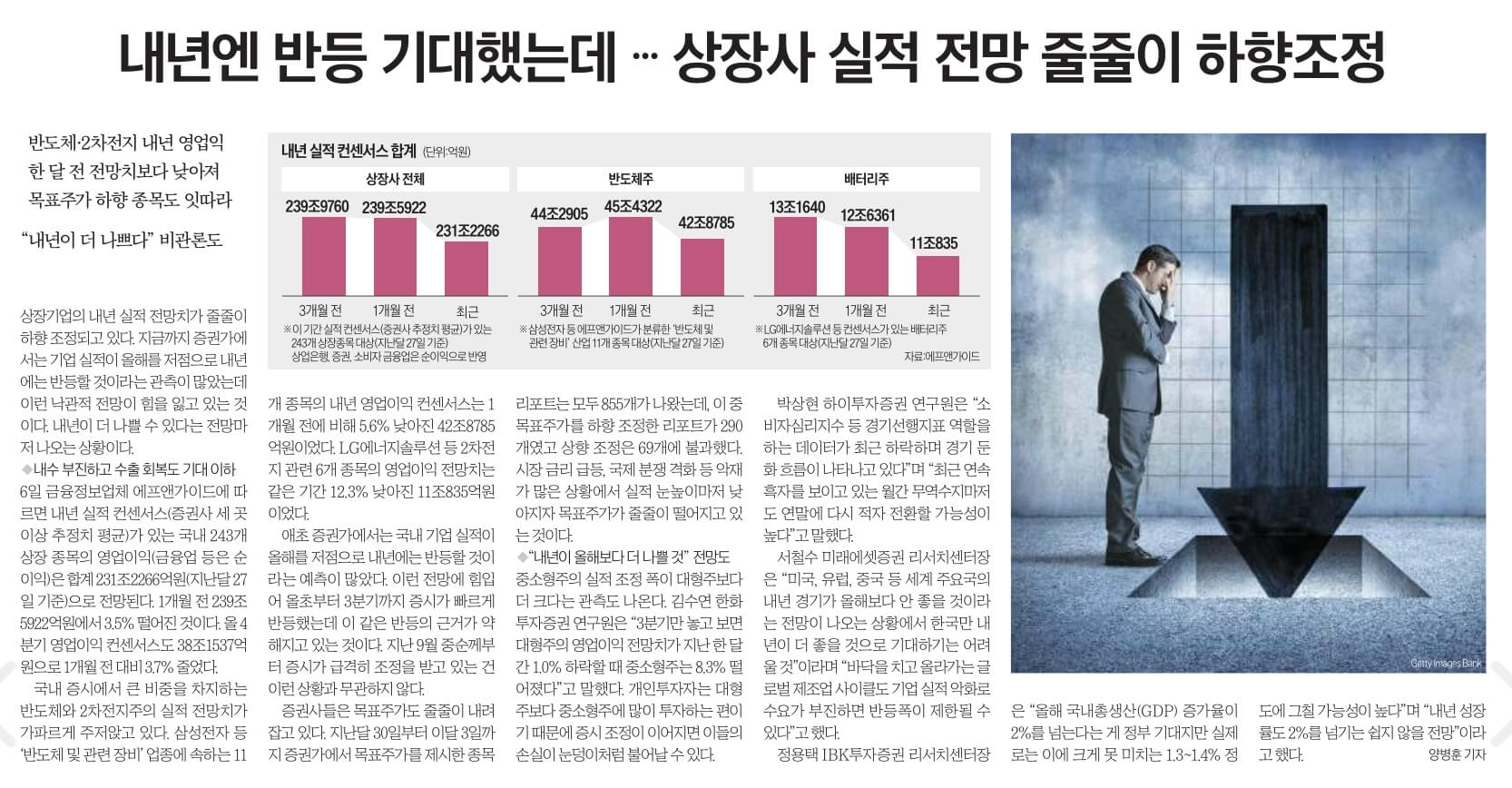 11월 8일 수 경제뉴스 신문스크랩