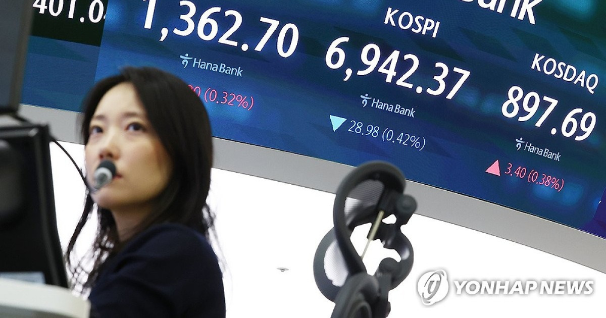 코스닥 900선 회복