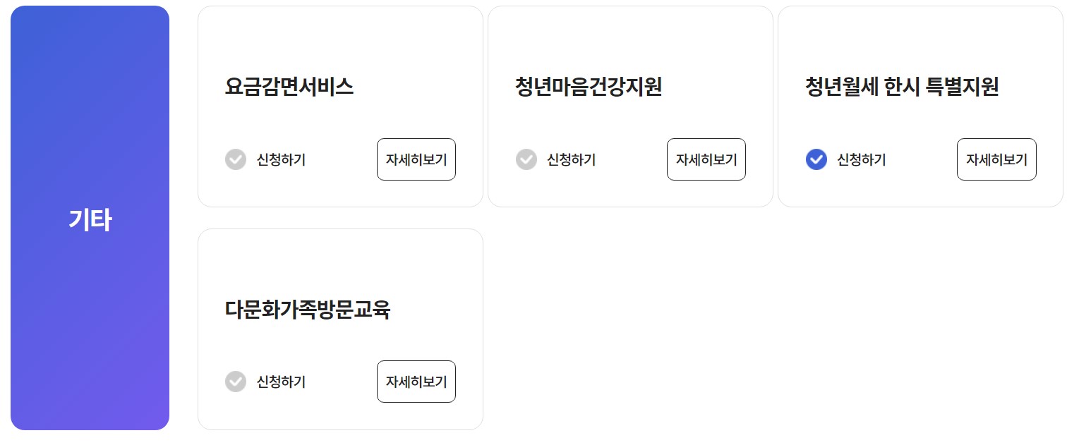 청년월세지원