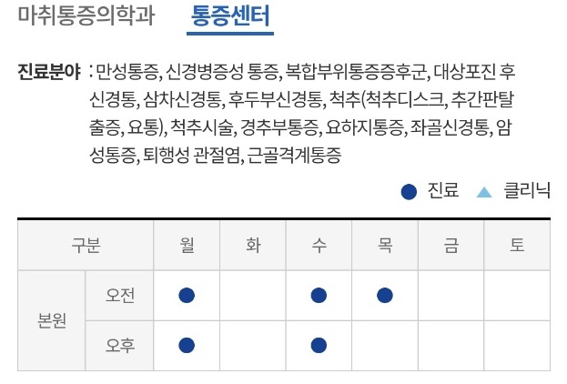 문지연교수-진료일정