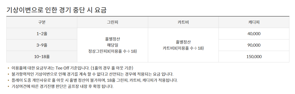 아름다운CC 기상이변으로 인한 경기 중단시 요금