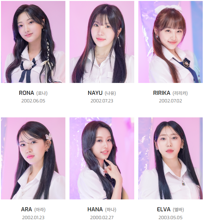 아일리원 멤버 이름 사진 및 생년월일