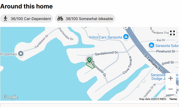 walk score, bike score example
