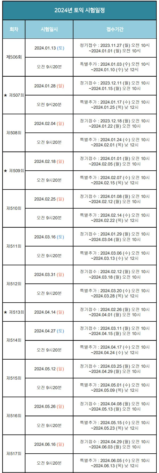 2024년-토익-시험일정-시간-비용-준비물